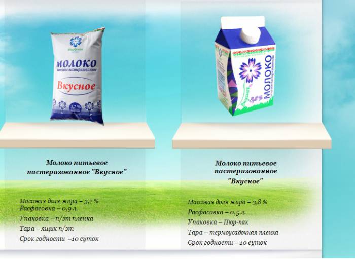 Информация на сайте