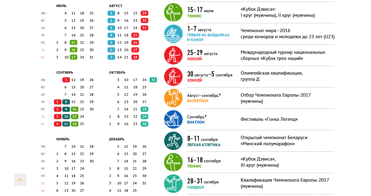 Календарь международных спортивных соревнований в Беларуси в 2016 году