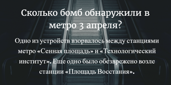 Инфографика Анастасии Вереск
