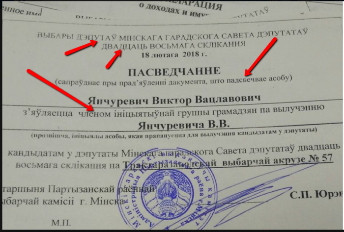 свидетельство депутат