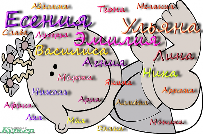 Топ-10 самых распространенных и редких имен в Витебске. Как вам Лу и Моника?