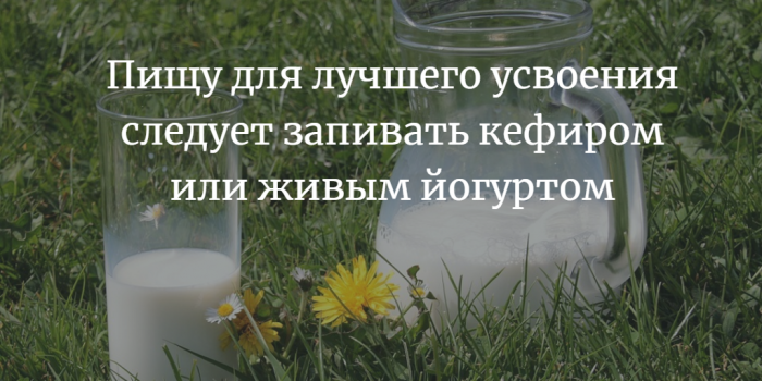 Как правильно разговляться на Пасху? 7 основных правил