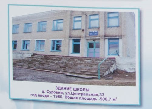 6 зданий в Шумилинском районе, которые можно купить за 24 рубля