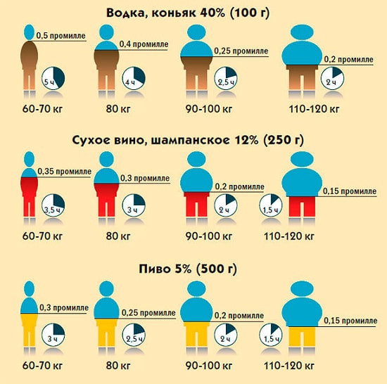 Сегодня в Витебске на Московском проспекте ГАИ задержало нетрезвого водителя такси