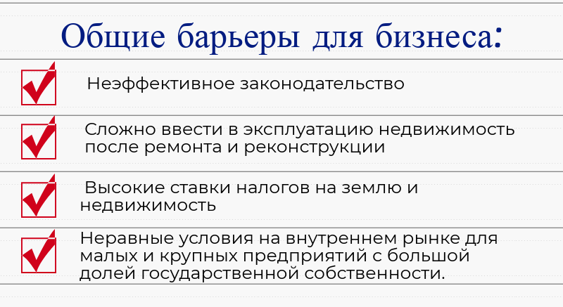 Что не так с бизнесом в Витебской области? 7 вопросов и 7 коротких ответов на них